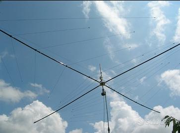 Antenna Direttiva Spider beam