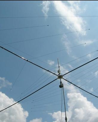 Antenna Direttiva Spider beam