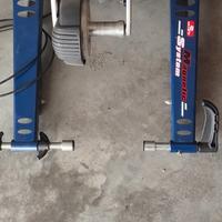 Rulli magnetic system