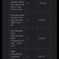 Materiale fonoassorbente per auto