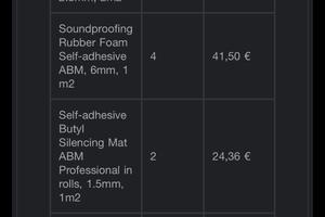 Materiale fonoassorbente per auto