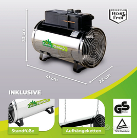 Termoventilatore Professionale per Serre Bio Green