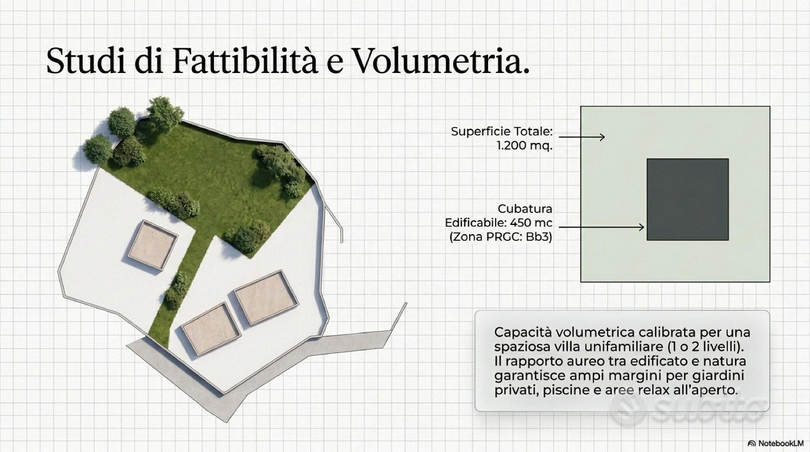 Terreno edificabile 1200 metri quadrati nel Carso - Vista 4