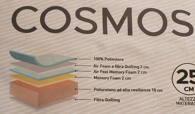 Materasso matrimoniale memory foam