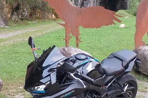 CBR 650 R