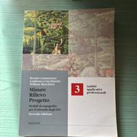 Misure rilievo progetto libro