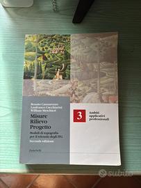 Misure rilievo progetto libro