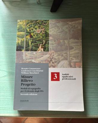 Misure rilievo progetto libro