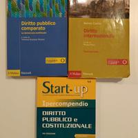 Diritto pubblico comparato – Frosini (Pandora Camp