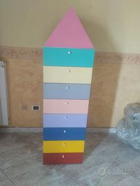 Settimino per cameretta