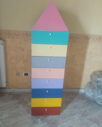 Settimino per cameretta