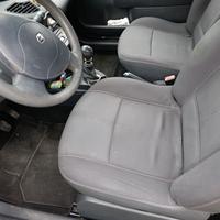 Twingo 1200 cc neopatentati