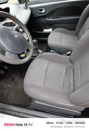 Twingo 1200 cc neopatentati