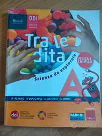 Tra le dita A B e C