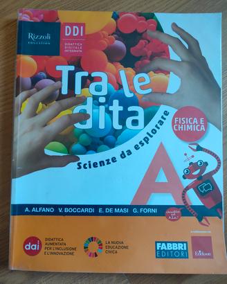 Tra le dita A B e C