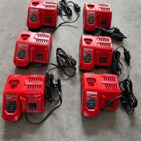 Caricabatterie Rapid Milwaukee