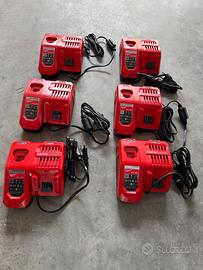 Caricabatterie Rapid Milwaukee