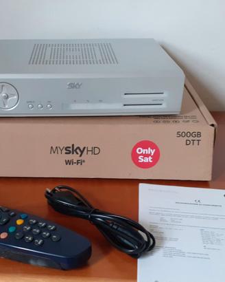 decoder my shy " Pace Ds 421 N"