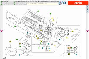 Cav gas chiusura Aprilia Scarabeo 125 AP8114423