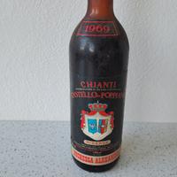 vino chianti riserva