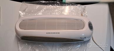 Termoventilatore da parete