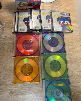 Mini cd-r 210mb imation