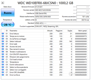 WD Red 1TB (WD10EFRX)
