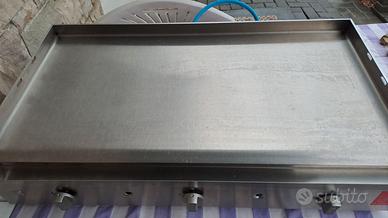 Piastra acciaio planet