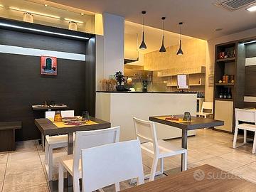 Teorema Aziende RISTORANTINO in CUNEO (CN)