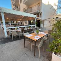 Attività di ristorazione