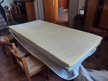 Materasso in memory per camper