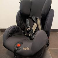 Seggiolino Auto Buhitos ISOFIX Gruppo 1/2/3 (9-36)