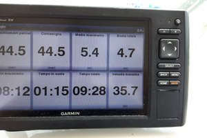 Faeton Moraga 730 Top