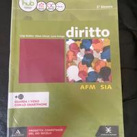 Libro diritto afm sia