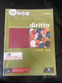 Libro diritto afm sia