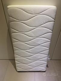 Materasso per lettino bimbi