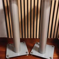 NorStone - Stylum 2 Grigio 60 cm Stand Supporto pe