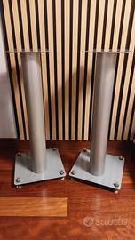 NorStone - Stylum 2 Grigio 60 cm Stand Supporto pe