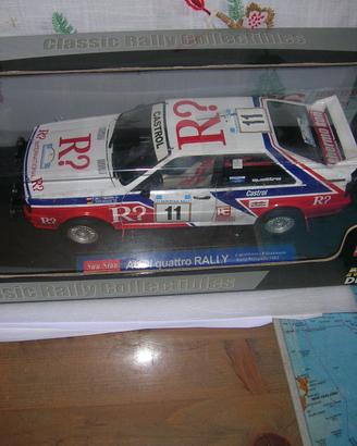 Audi Quattro Acropolis 1982 Wittman 1/18 Sunstar