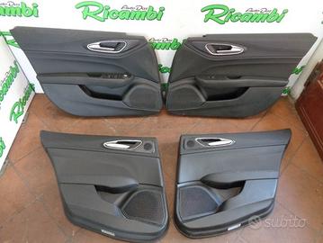 PANNELLI PER ALFA ROMEO GIULIA ANNO 2020