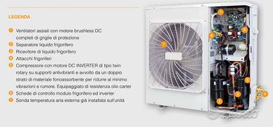 2 POMPE CALORE NUOVE MAI USATE FERROLI OMNIA  8 KW