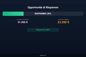 Immobile in asta di 70 m² a Fermo