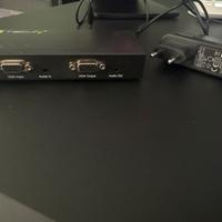 Extender/Splitter VGA-ETHERNET