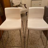 Sgabelli cucina Ikea