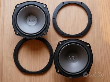 2 woofer Wharfedale scontate