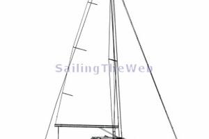 C.e.r.c.o. barca vela laghi