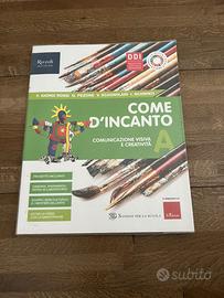 LibriCOMUNICAZIONE VISIVA E CREATIVITA' - STORIA D