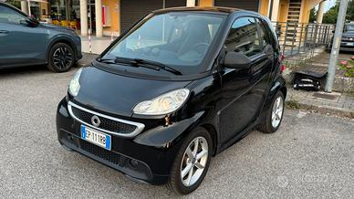 Smart fortwo 451 cdi 0.8 Pulse