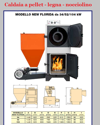 CALDAIA NEW FLORIDA 34 KW - 52 KW - 104 KW