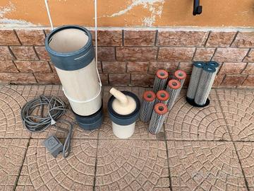 Pompa Filtro Piscina